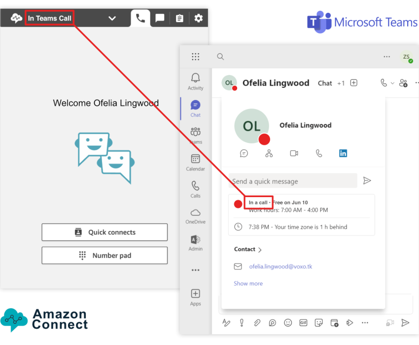 https://voxologic.com/voxologic_cnt/uploads/2024/07/amazon_connect_microsoft_teams_sync-850x700.png